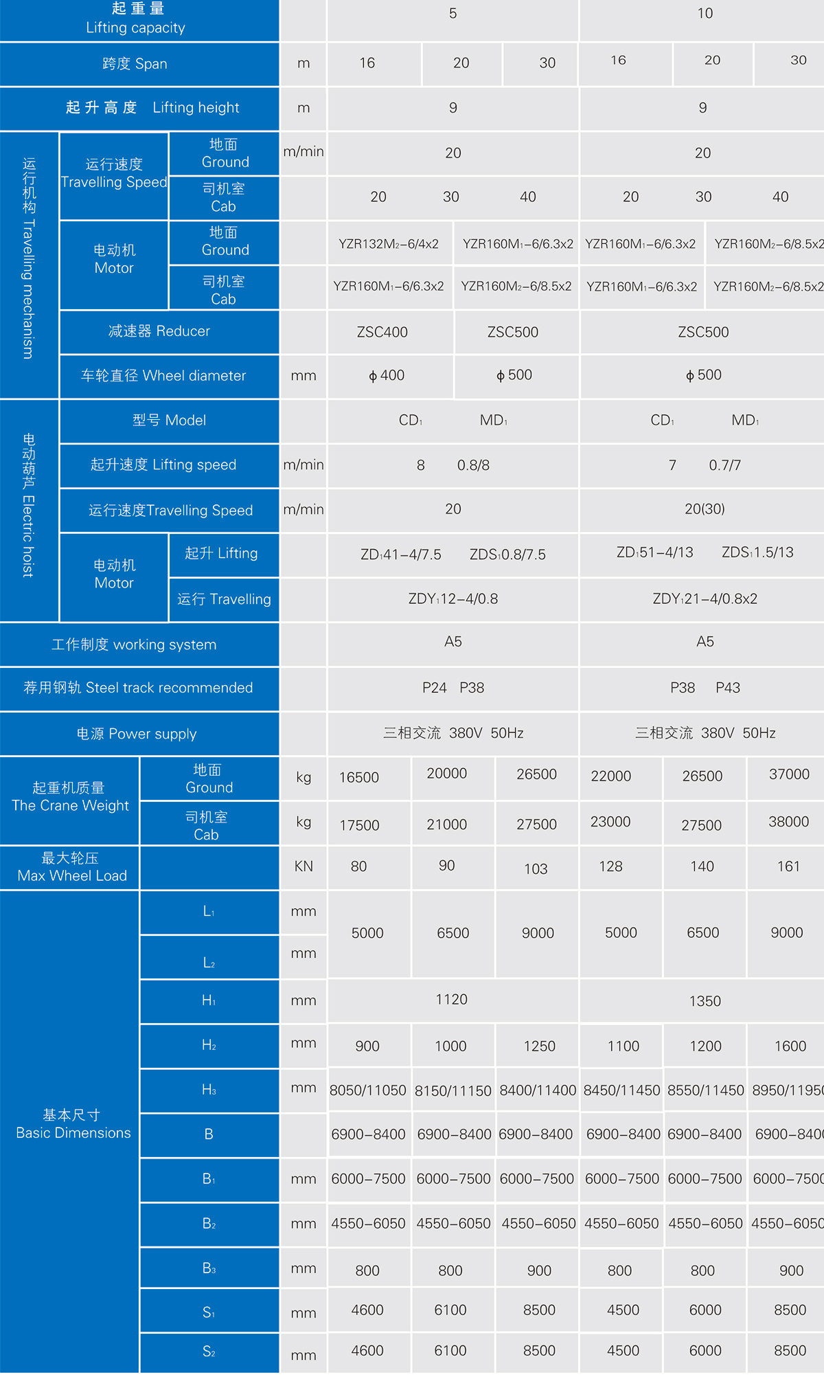 L型門式起重機參數圖