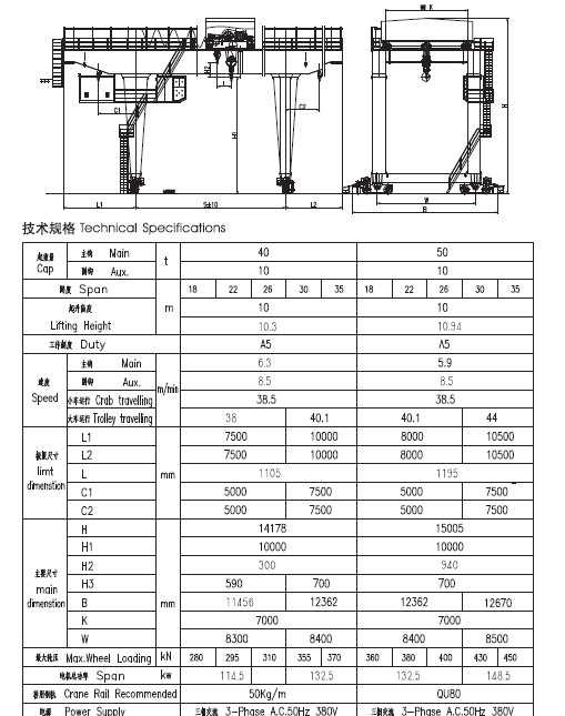 U型門機參數圖